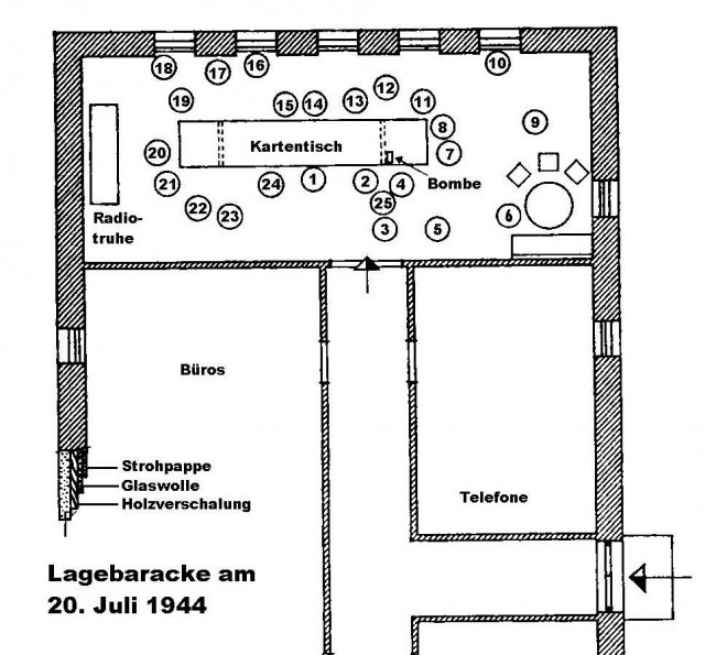 La sala riunioni della Tana del Lupo. La bomba venne spostata dietro una gamba del tavolo che fece da scudo, al momento dell'esplosione, ad Hitler